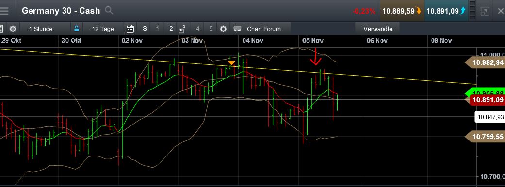 QuoVadisDax - das Original - Nachfolgethread 869750