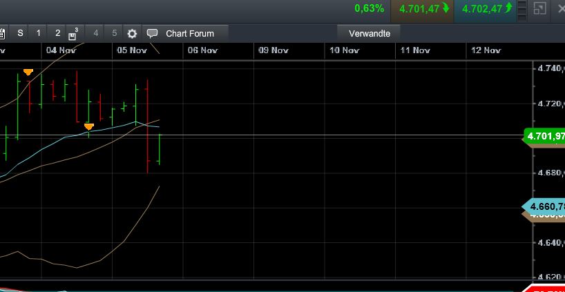 QuoVadisDax - das Original - Nachfolgethread 869752