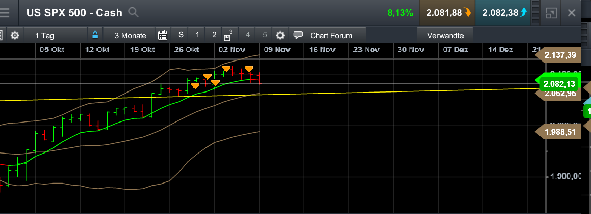 QuoVadisDax - das Original - Nachfolgethread 870511