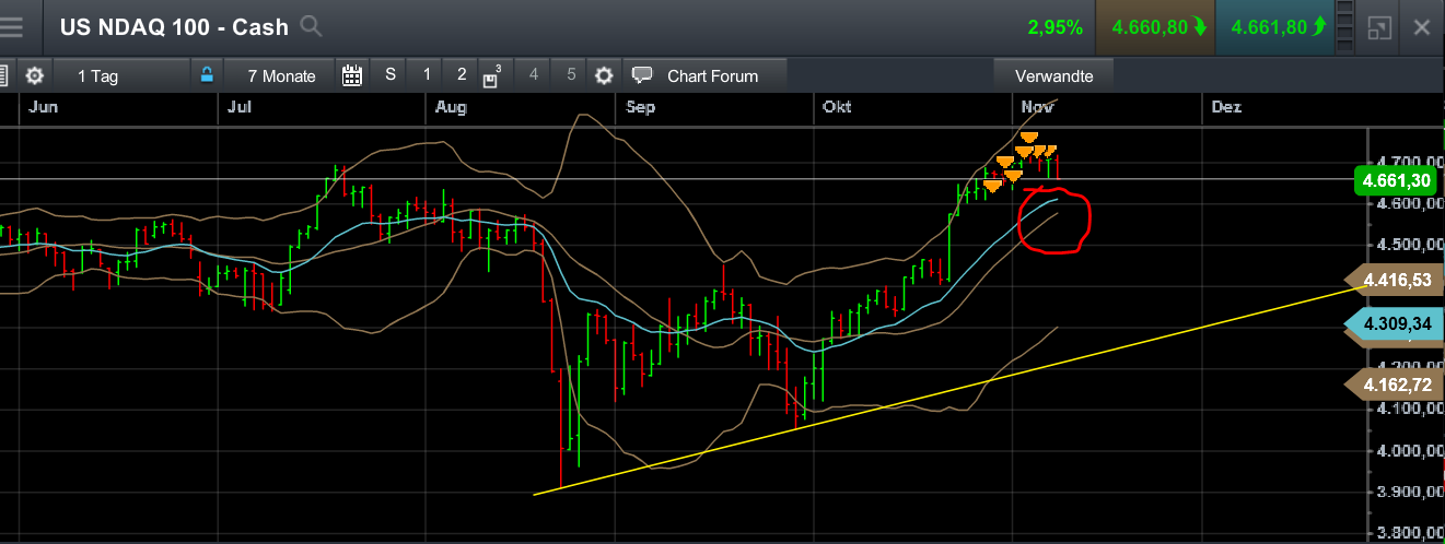 QuoVadisDax - das Original - Nachfolgethread 870514
