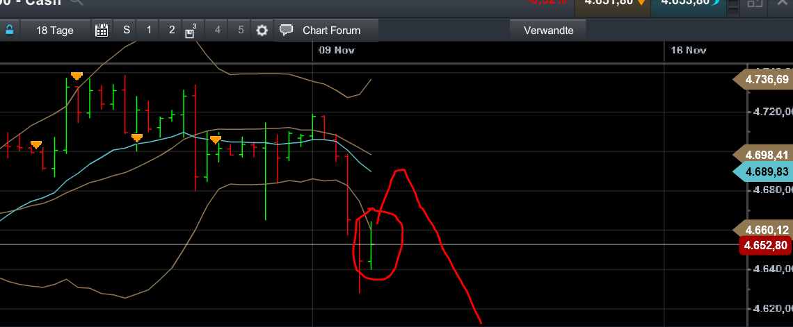 QuoVadisDax - das Original - Nachfolgethread 870603