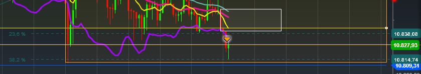 2015 QV DAX-DJ-GOLD-EURUSD-JPY 871366
