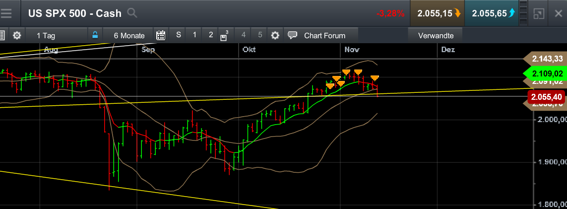 QuoVadisDax - das Original - Nachfolgethread 871454