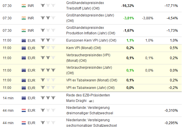 2015 QV DAX-DJ-GOLD-EURUSD-JPY 872219