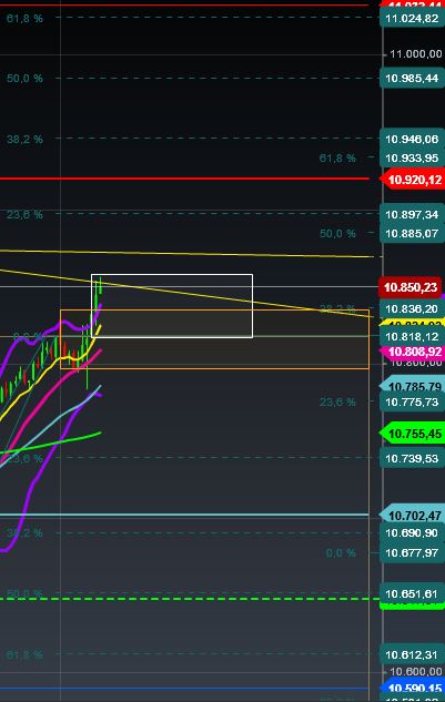 2015 QV DAX-DJ-GOLD-EURUSD-JPY 872478