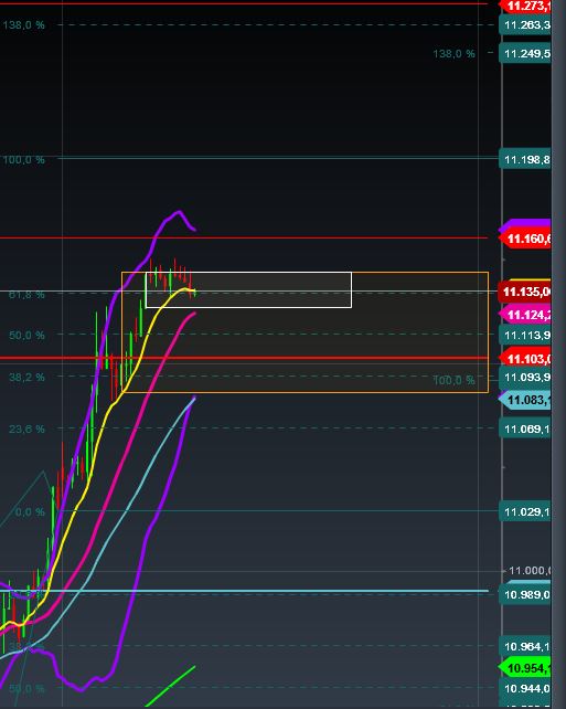 2015 QV DAX-DJ-GOLD-EURUSD-JPY 873003
