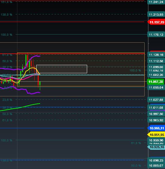 2015 QV DAX-DJ-GOLD-EURUSD-JPY 873211
