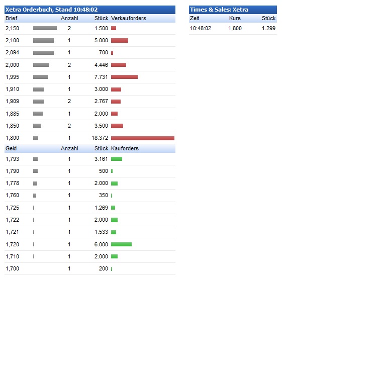 Obacht Freunde: MUEHLHAN geht steil! 873239