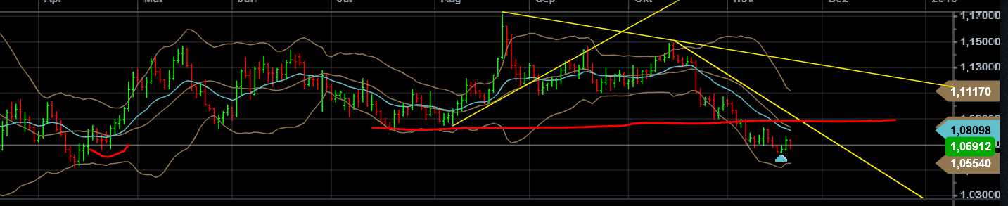 QuoVadisDax - das Original - Nachfolgethread 873279