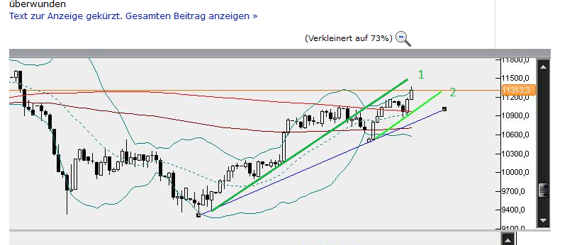 QuoVadisDax - das Original - Nachfolgethread 874558