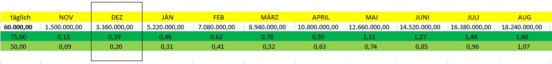Norwood Systems 874722