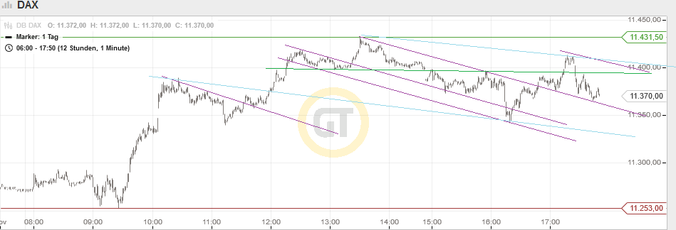 QuoVadisDax - das Original - Nachfolgethread 875240