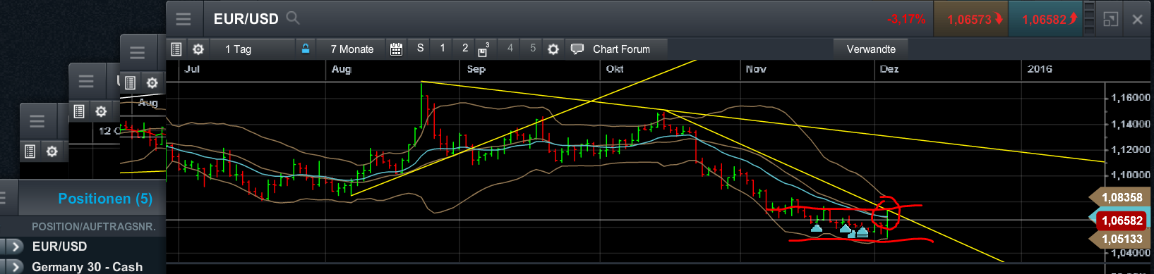 QuoVadisDax - das Original - Nachfolgethread 875997