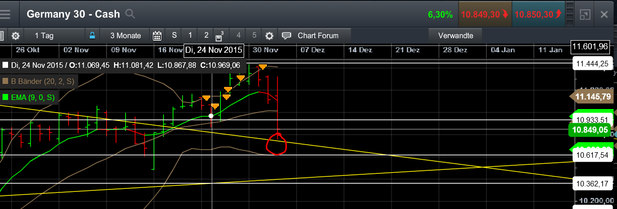 QuoVadisDax - das Original - Nachfolgethread 876004