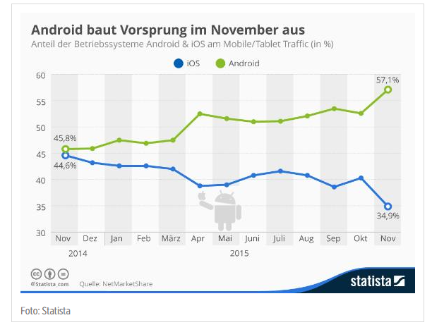 Norwood Systems 876291