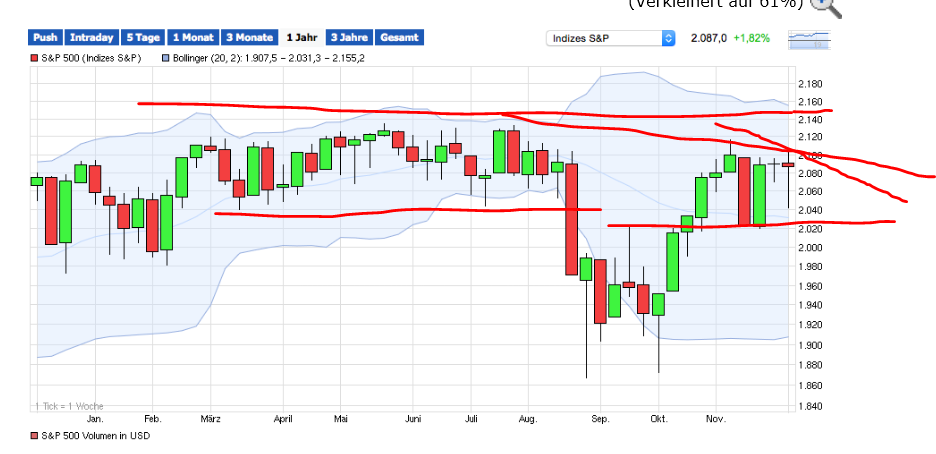 QuoVadisDax - das Original - Nachfolgethread 876409