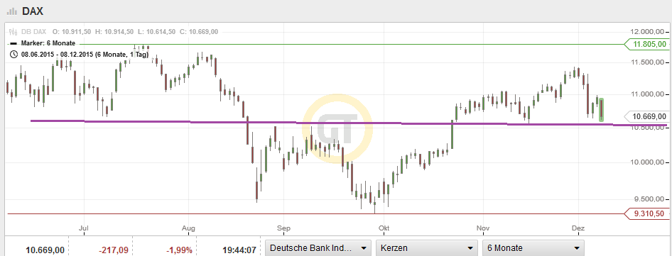 QuoVadisDax - das Original - Nachfolgethread 877161