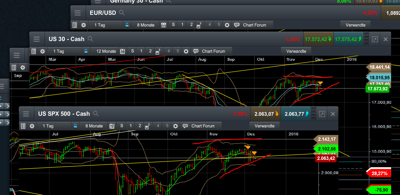 QuoVadisDax - das Original - Nachfolgethread 877217