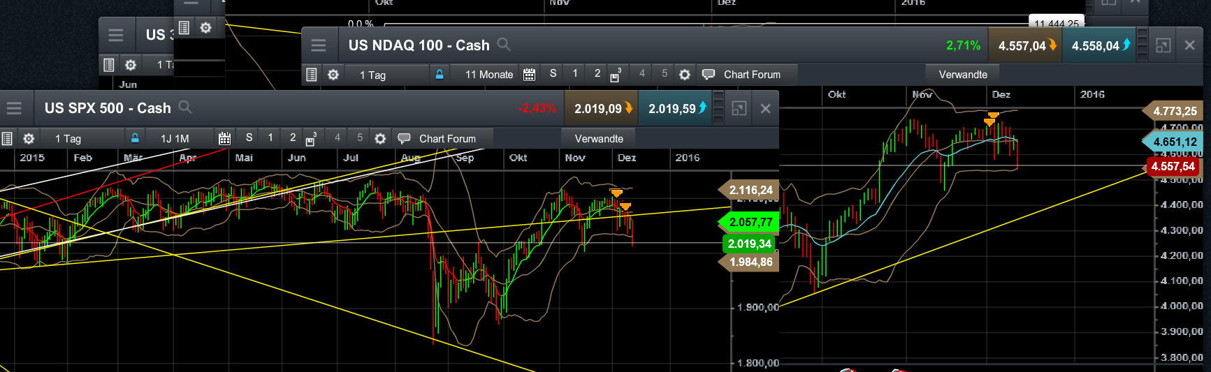 QuoVadisDax - das Original - Nachfolgethread 877997