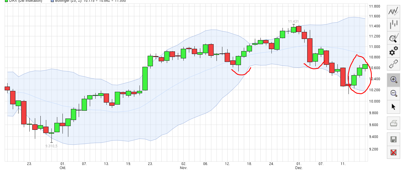 QuoVadisDax - das Original - Nachfolgethread 879139