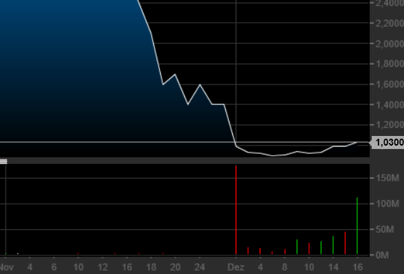 Eurobank - Alpha Bank - Piraeus Bank 879157