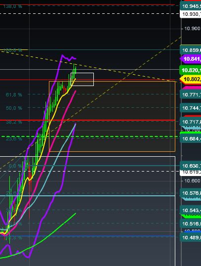 2015 QV DAX-DJ-GOLD-EURUSD-JPY 879215