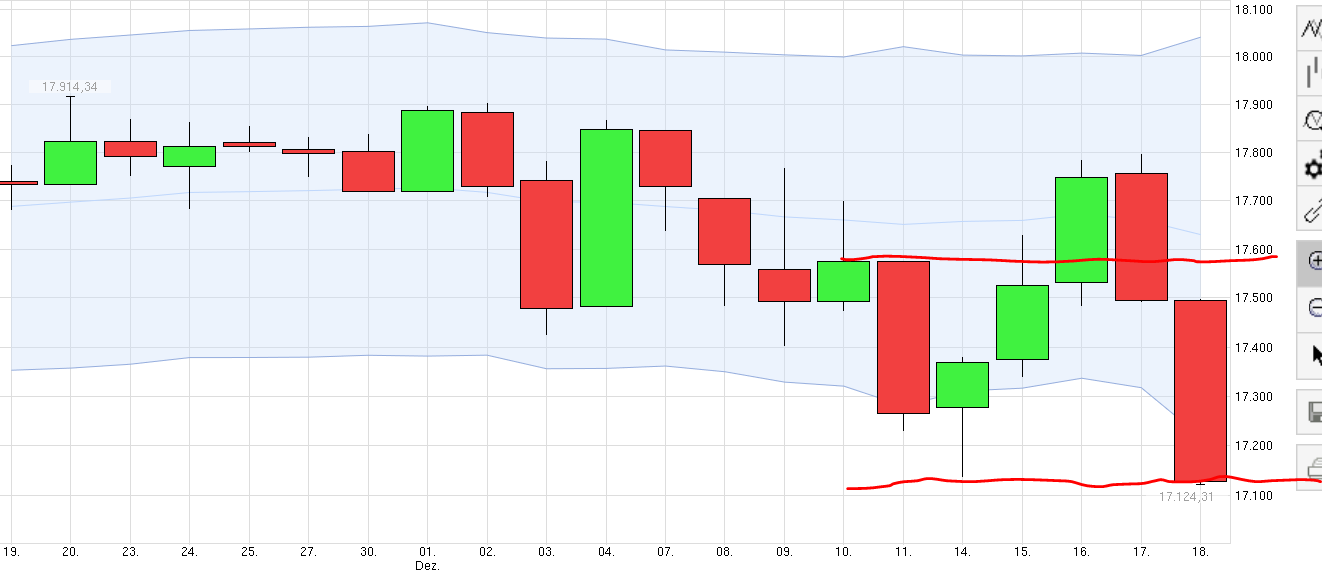 QuoVadisDax - das Original - Nachfolgethread 879648