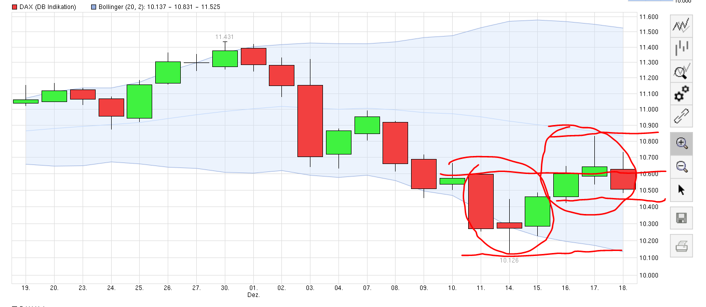 QuoVadisDax - das Original - Nachfolgethread 879649