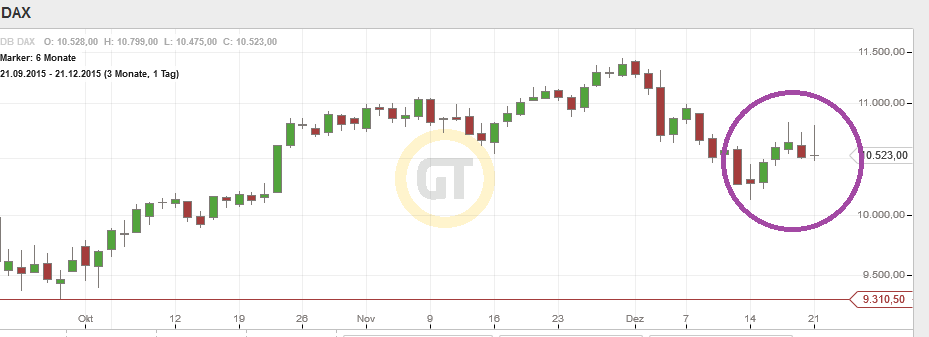 QuoVadisDax - das Original - Nachfolgethread 880074