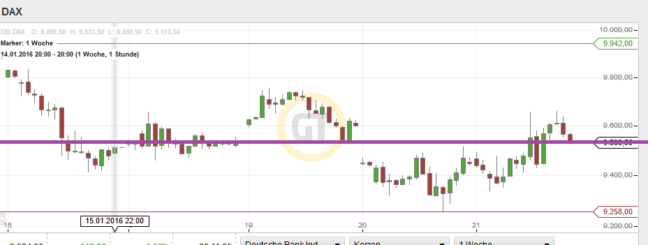 QuoVadisDax - das Original - Nachfolgethread 887129