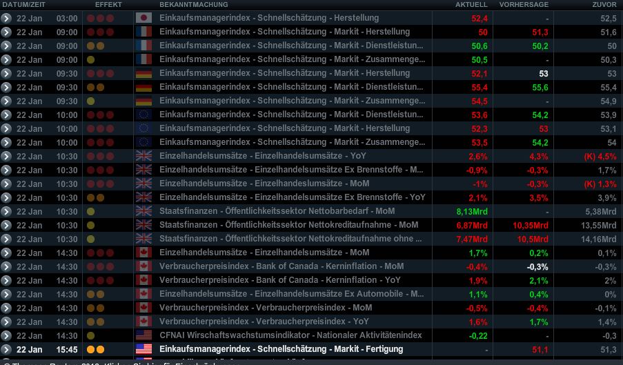 2016 QV DAX-DJ-GOLD-EURUSD-JPY 887386