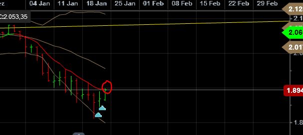 QuoVadisDax - das Original - Nachfolgethread 887393