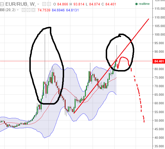QuoVadisDax - das Original - Nachfolgethread 887544