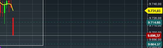 2016 QV DAX-DJ-GOLD-EURUSD-JPY 889184