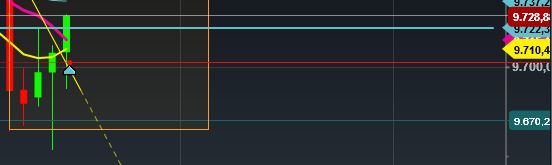 2016 QV DAX-DJ-GOLD-EURUSD-JPY 889555