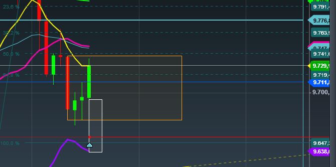 2016 QV DAX-DJ-GOLD-EURUSD-JPY 890236