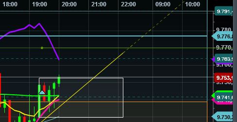 2016 QV DAX-DJ-GOLD-EURUSD-JPY 890328