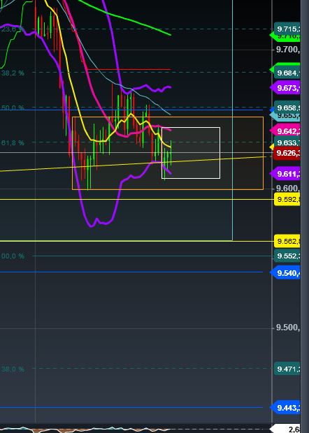 2016 QV DAX-DJ-GOLD-EURUSD-JPY 890530
