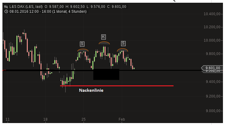 QuoVadisDax - das Original - Nachfolgethread 890686