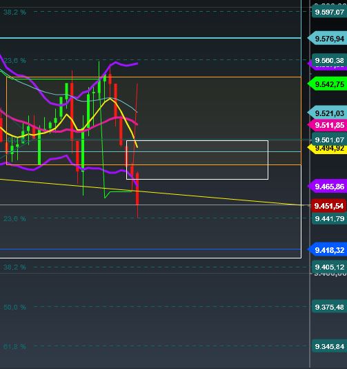 2016 QV DAX-DJ-GOLD-EURUSD-JPY 890799