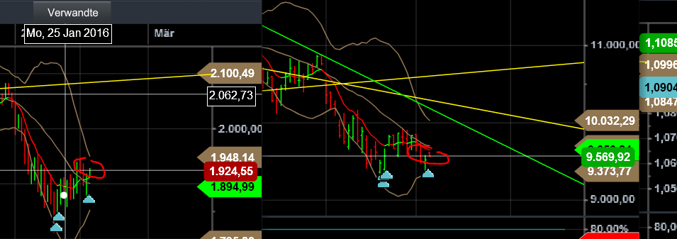 QuoVadisDax - das Original - Nachfolgethread 891121