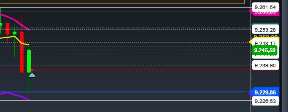 2016 QV DAX-DJ-GOLD-EURUSD-JPY 891709