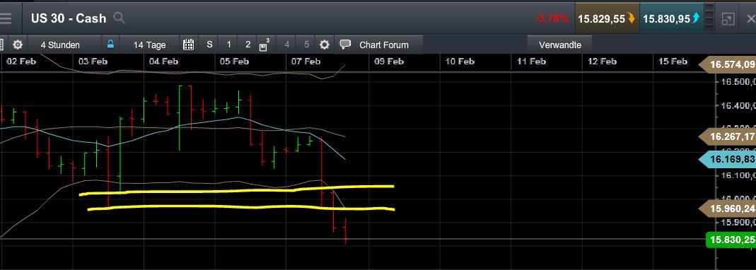 QuoVadisDax - das Original - Nachfolgethread 892384