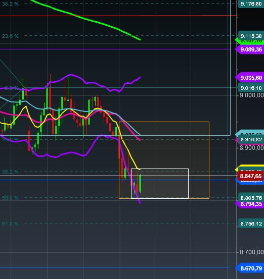 2016 QV DAX-DJ-GOLD-EURUSD-JPY 892598