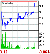 Broadvision =Profitable =Turnaround! 89429