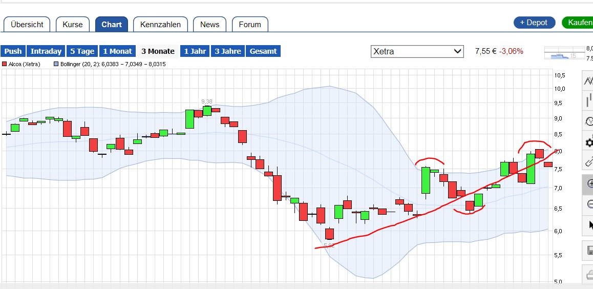 QuoVadisDax - das Original - Nachfolgethread 896368