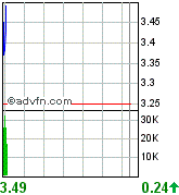 Broadvision =Profitable =Turnaround! 89798