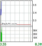 Broadvision =Profitable =Turnaround! 89799
