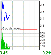 Broadvision =Profitable =Turnaround! 89824