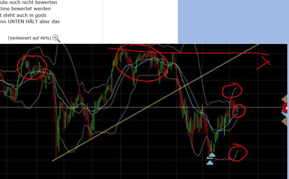 QuoVadisDax - das Original - Nachfolgethread 899706